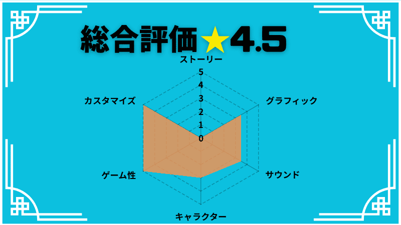 スレスパレビュー