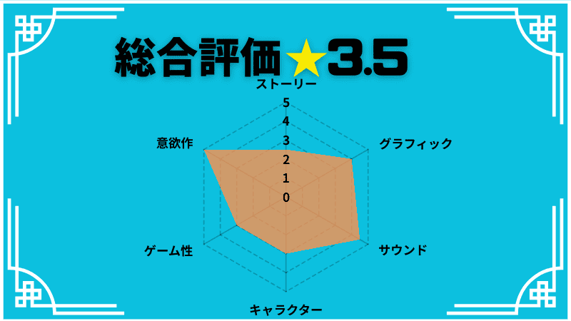 アストリアアセンディングレビュー