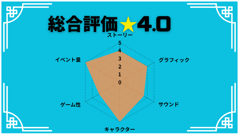 トワと神樹の祈り子たちレビュー